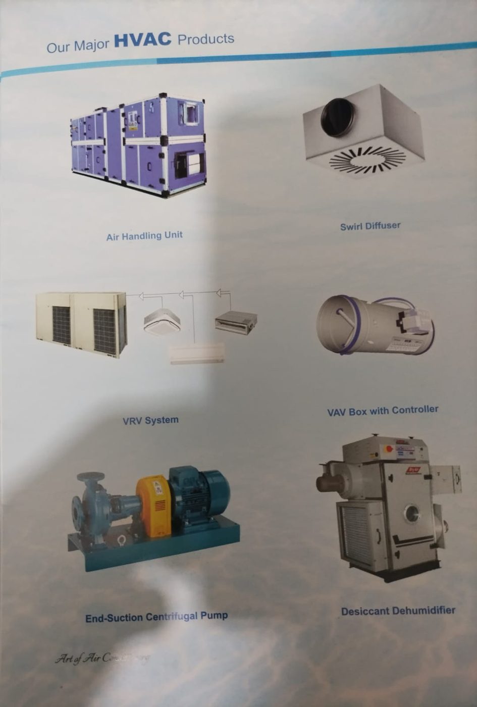 Air Handling Units (AHU)